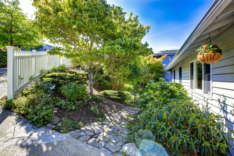 Fence with Gate and Pathway